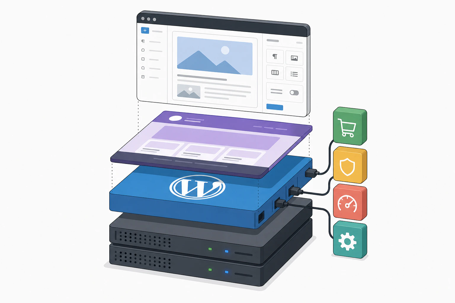 A layered diagram of a WordPress install shown as stacked building blocks: a hos