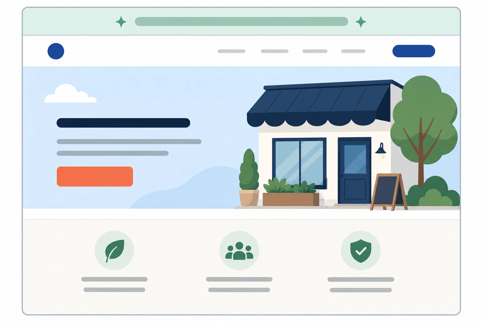 A diagram of a simple small-business homepage mockup: a large hero image at the