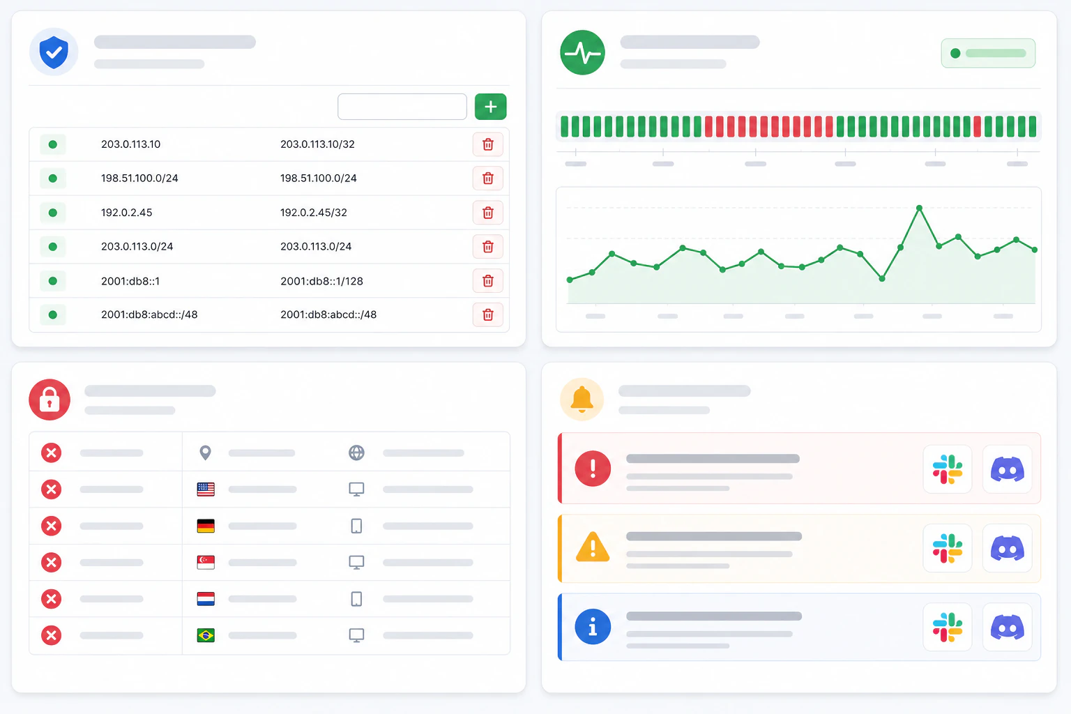 A clean diagram-style mockup of a website security and uptime dashboard interfac