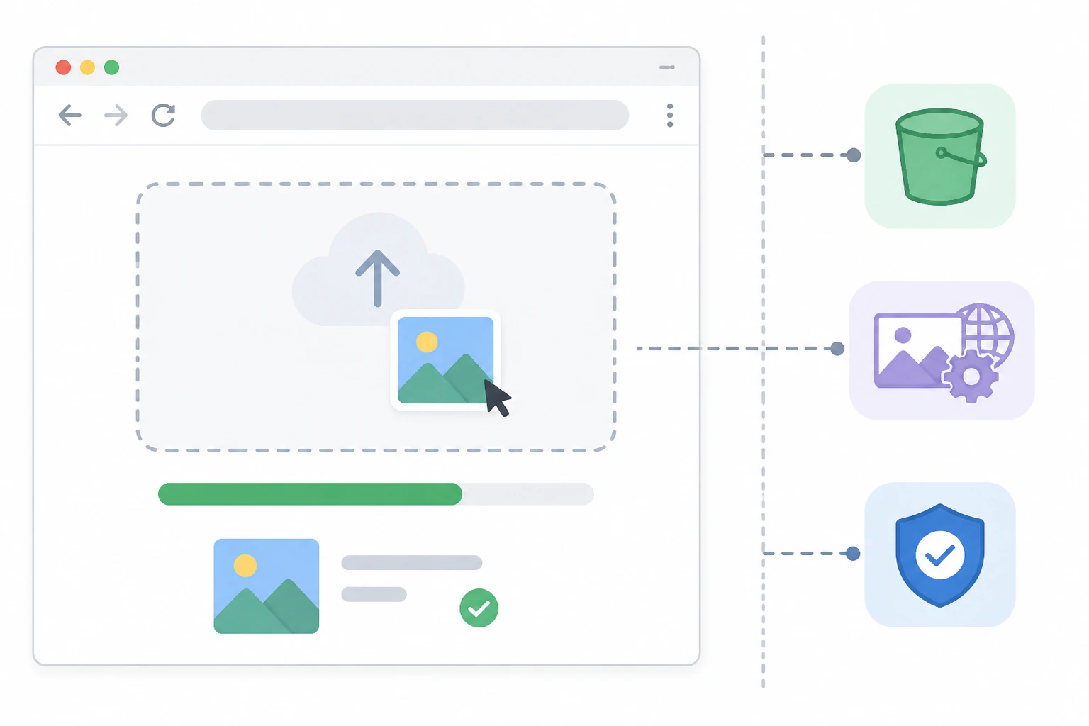 Clean flat-illustration diagram of a browser window containing a drag-and-drop f